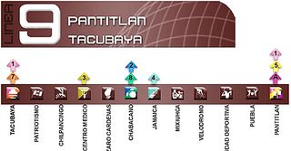 Metro DF Linea 9 Metro DF Linea 9